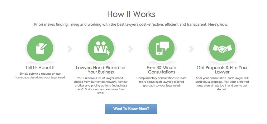 Priori gallery image