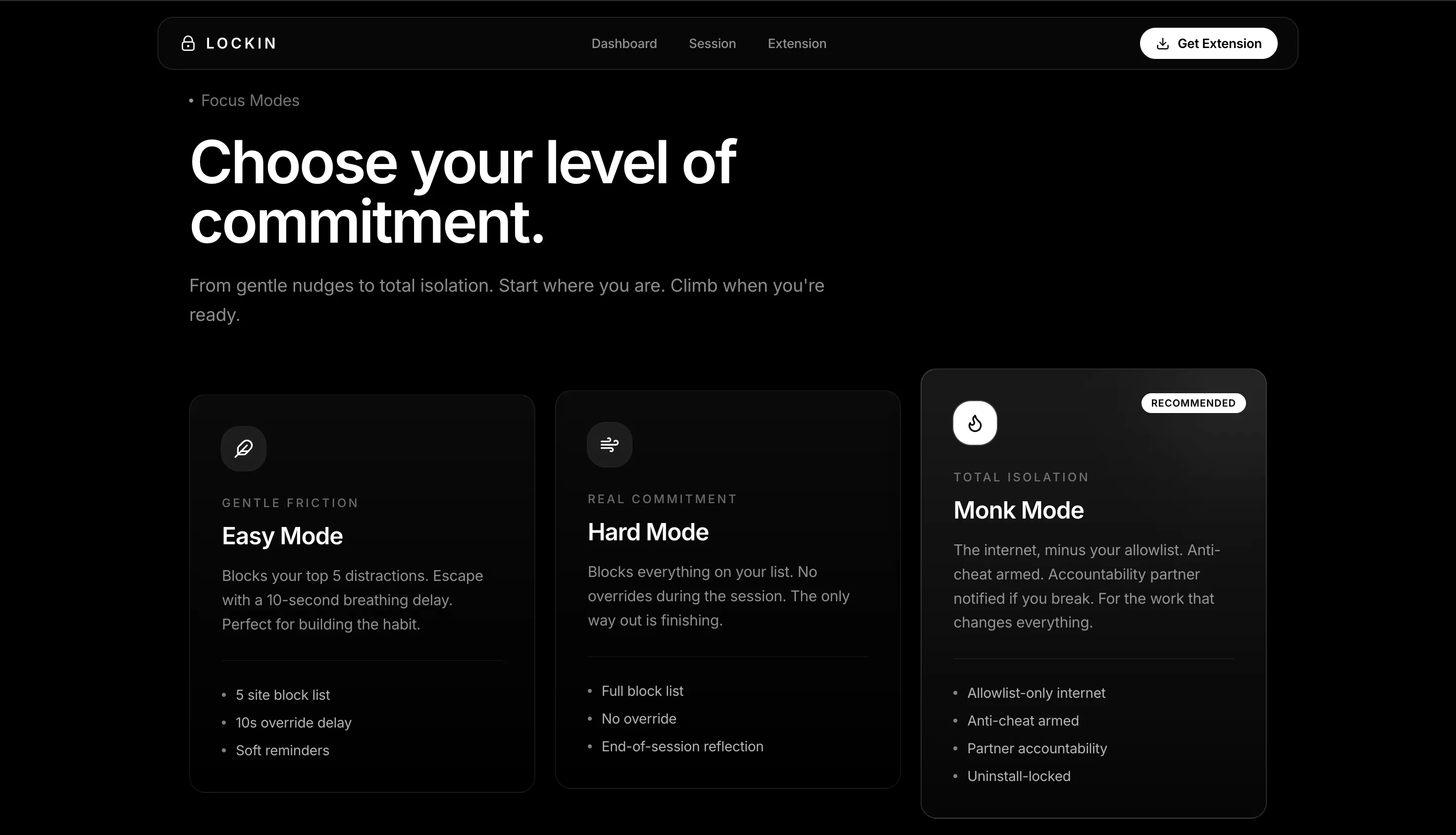 LOCKIN.com gallery image