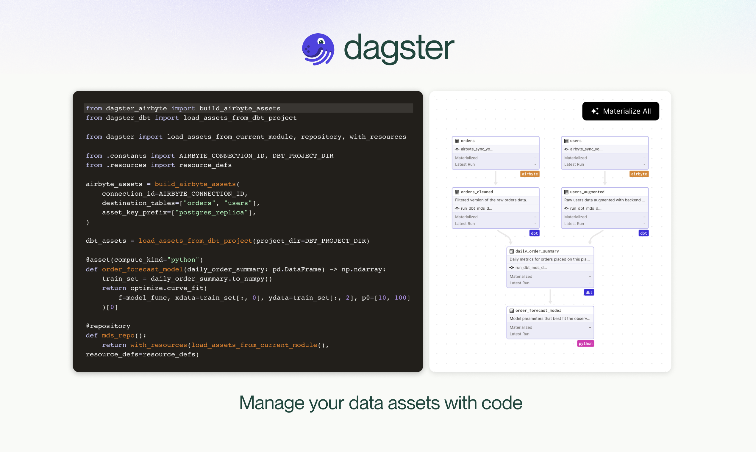 Dagster Cloud - Der Datenorchestrator, der Entwicklererfahrung an erster Stelle stellt Medien 2
