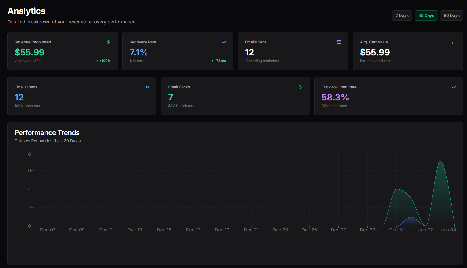 RetakeAPI gallery image