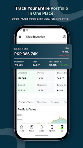 Sarmaaya: PSX, Stocks & Forex gallery image