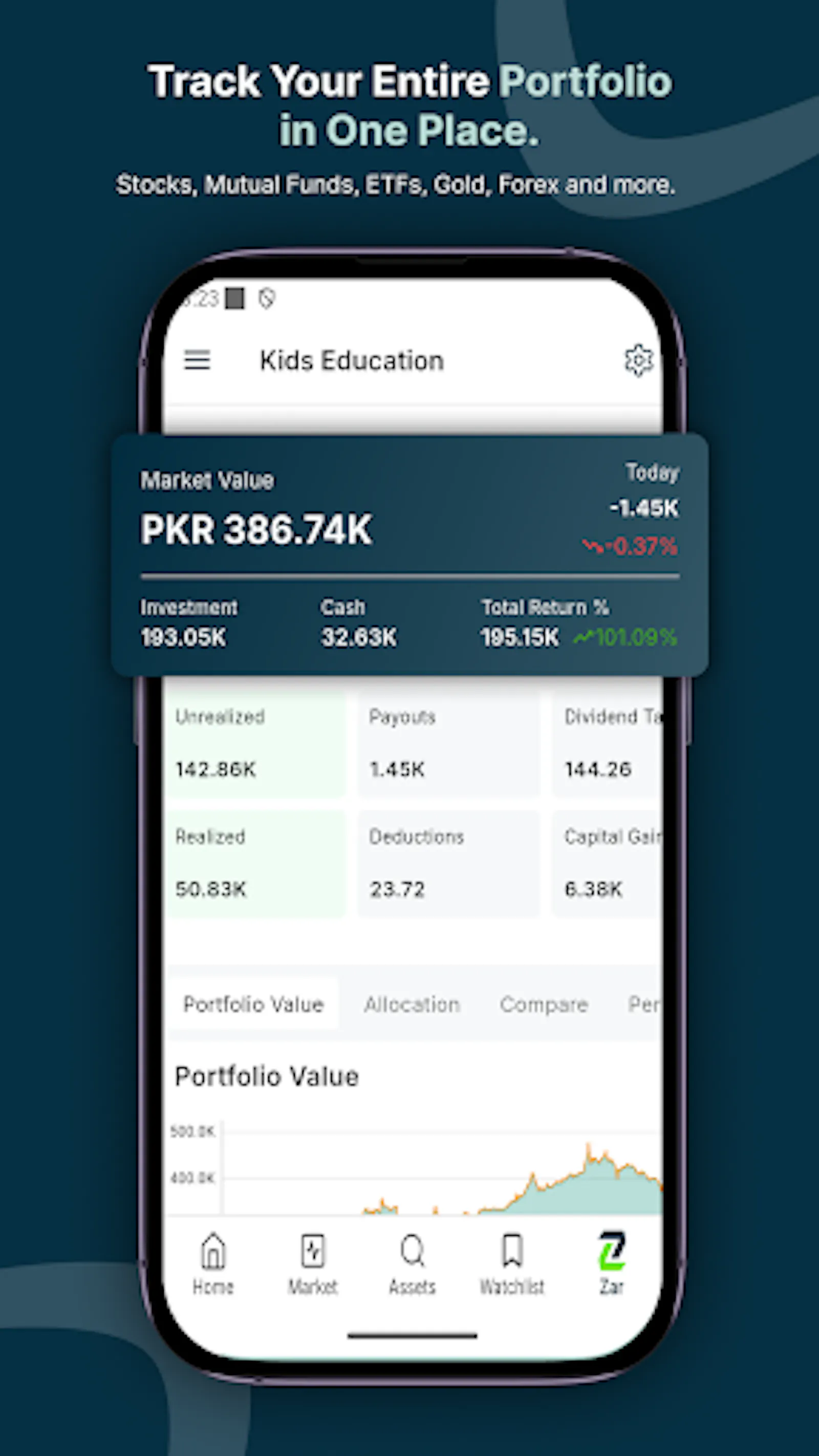 Sarmaaya: PSX, Stocks & Forex screenshot 3