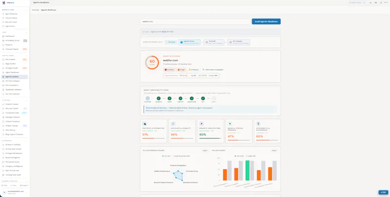 CiteRank screenshot 5