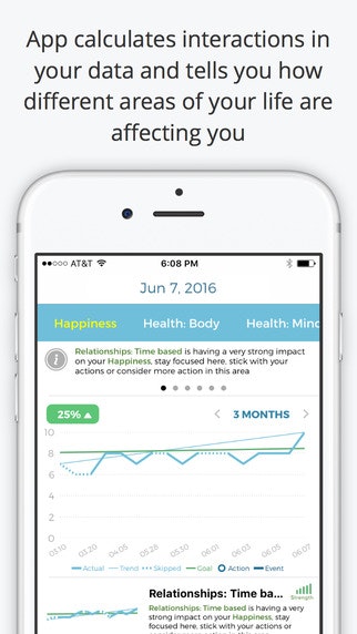 GungHo - Awesome lifehack app gallery image