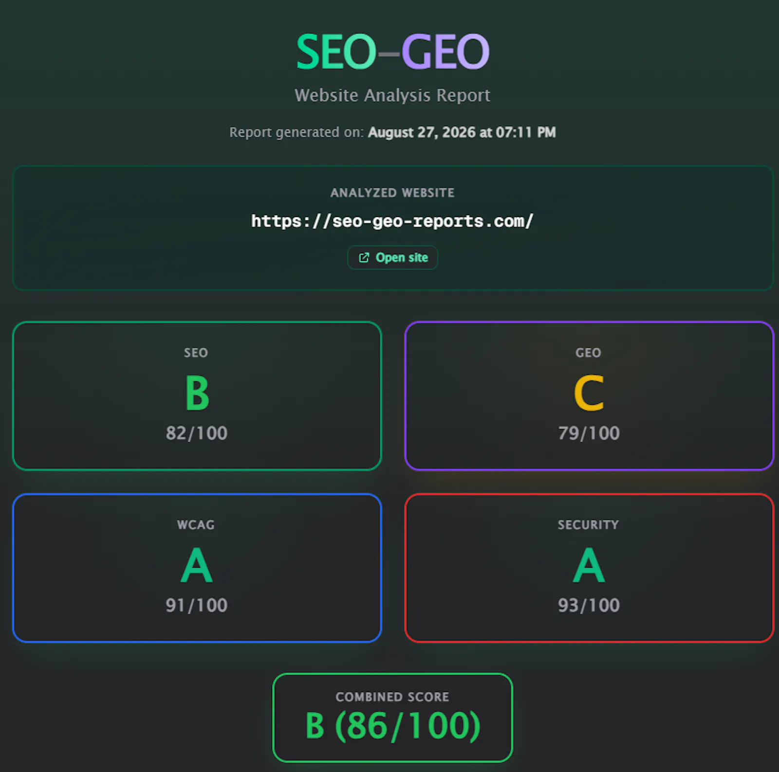 Website Analizer screenshot 3
