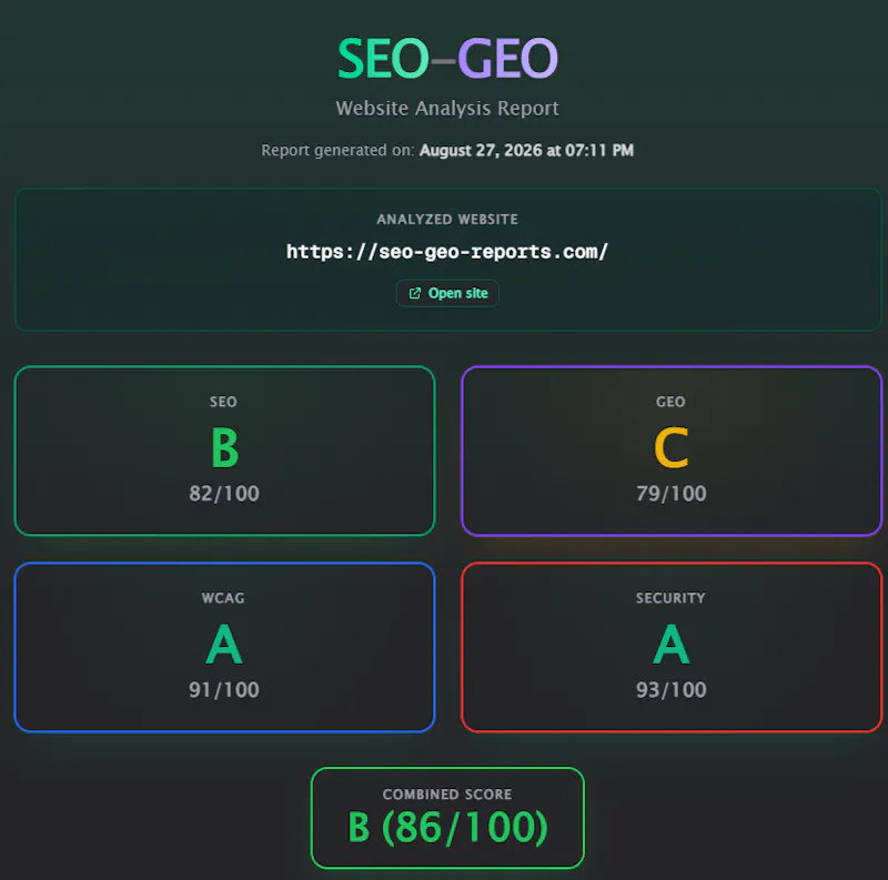 Website Analizer screenshot 3