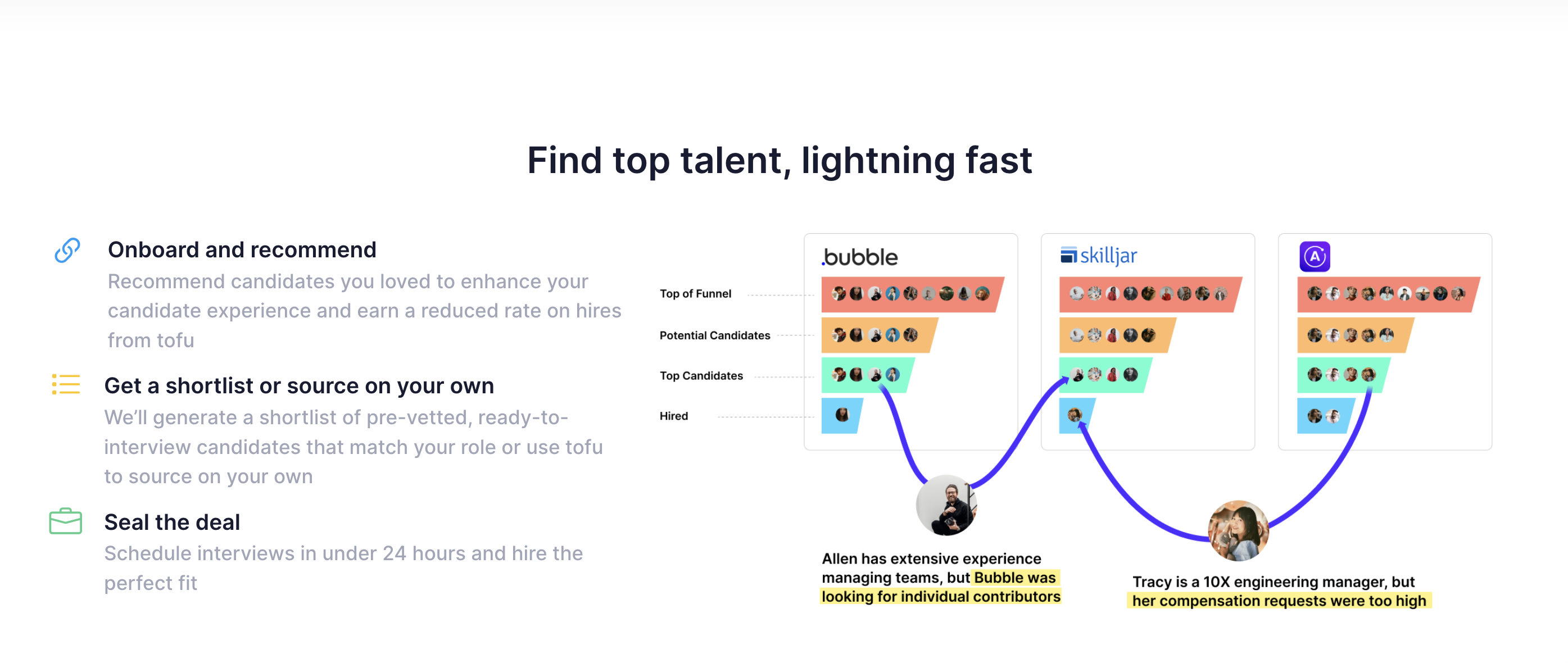 Share great talent you met in interviews media 3