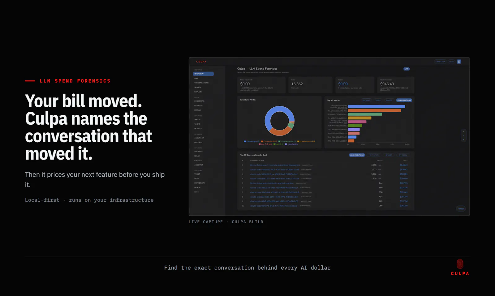 Culpa screenshot 2