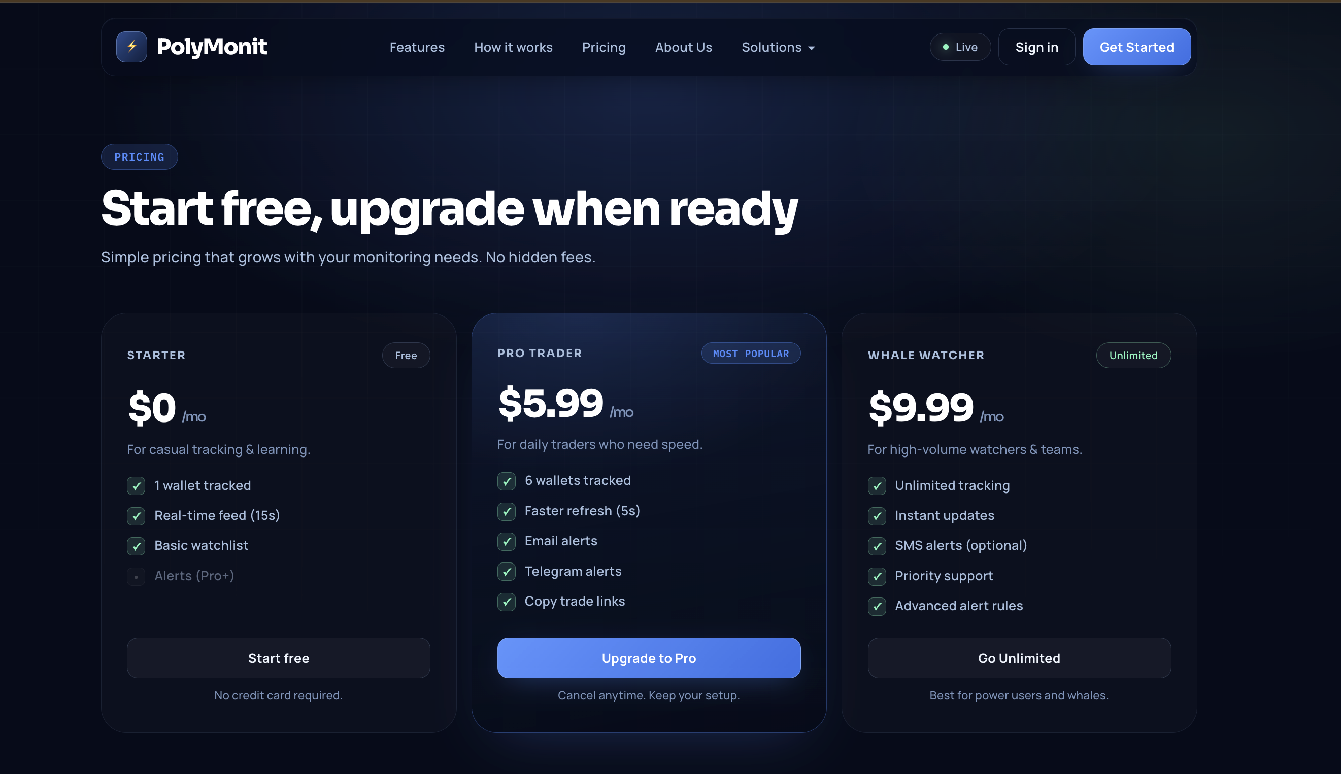 PolyMonit gallery image