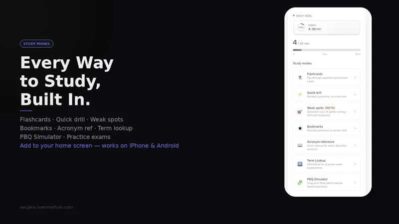 SecPlus Study — Free Security+ App screenshot 1