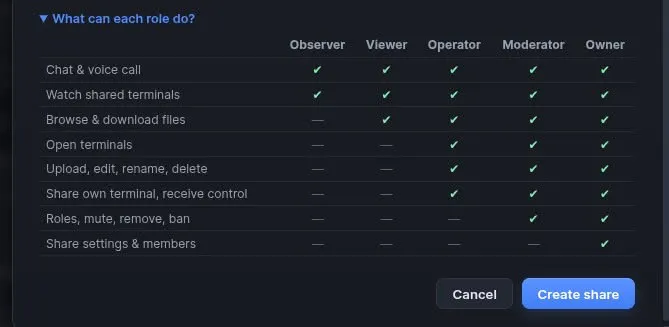 Web Remote Manager PRO (WRM) gallery image