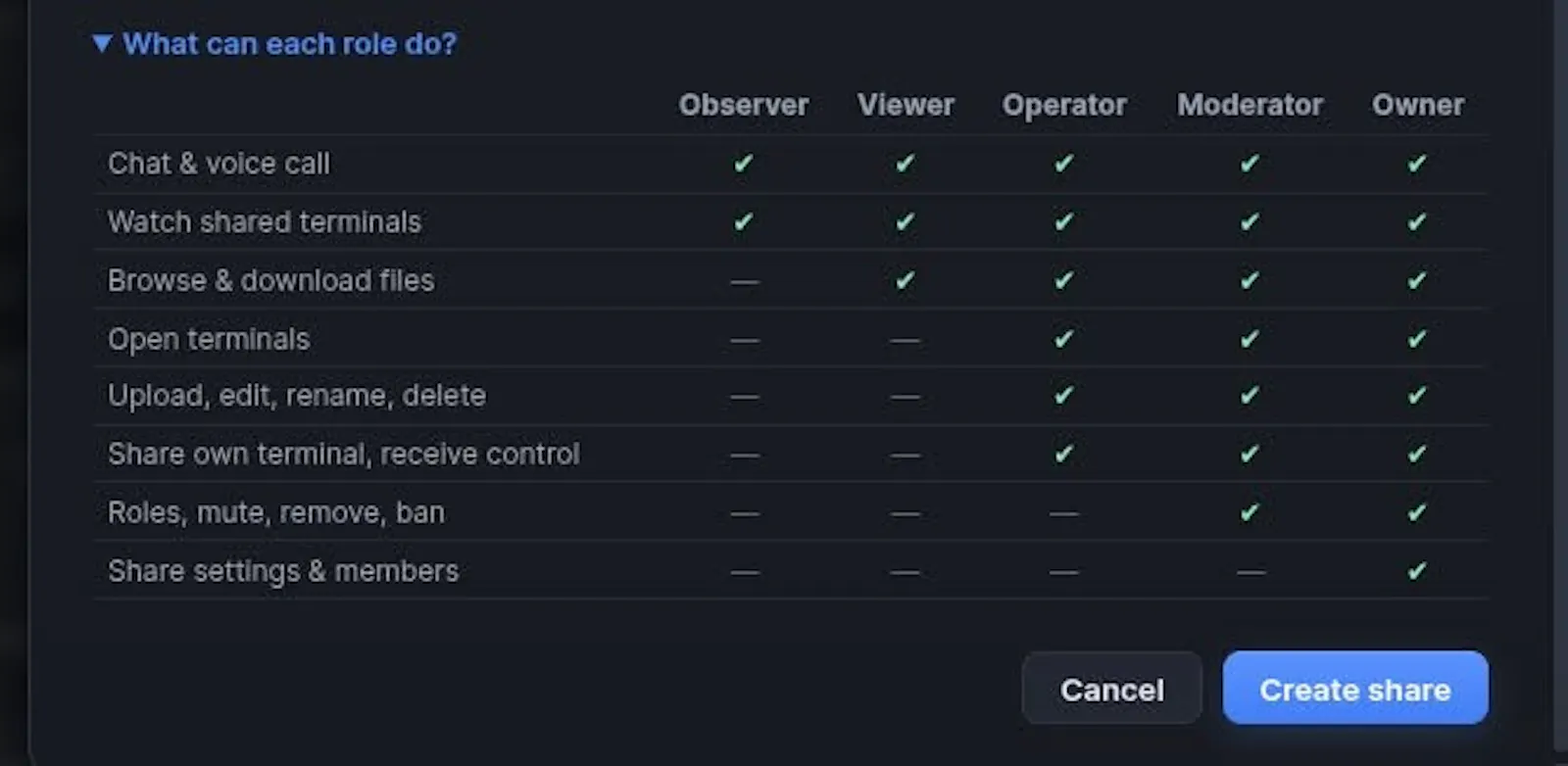 Web Remote Manager PRO (WRM) screenshot 9