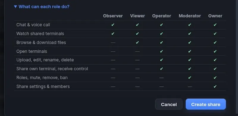 Web Remote Manager PRO (WRM) screenshot 9