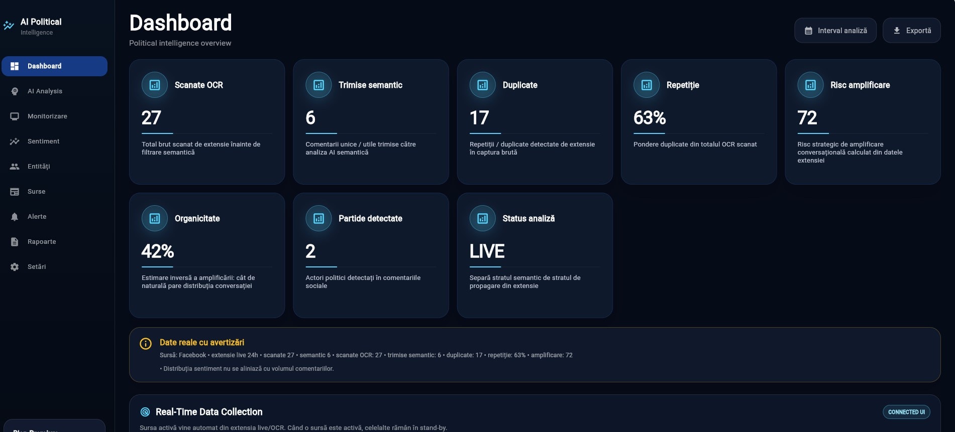diVote AI gallery image