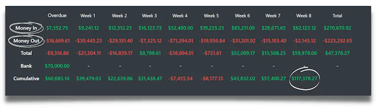 proforma.cash gallery image