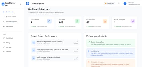 LeadHunter Pro gallery image