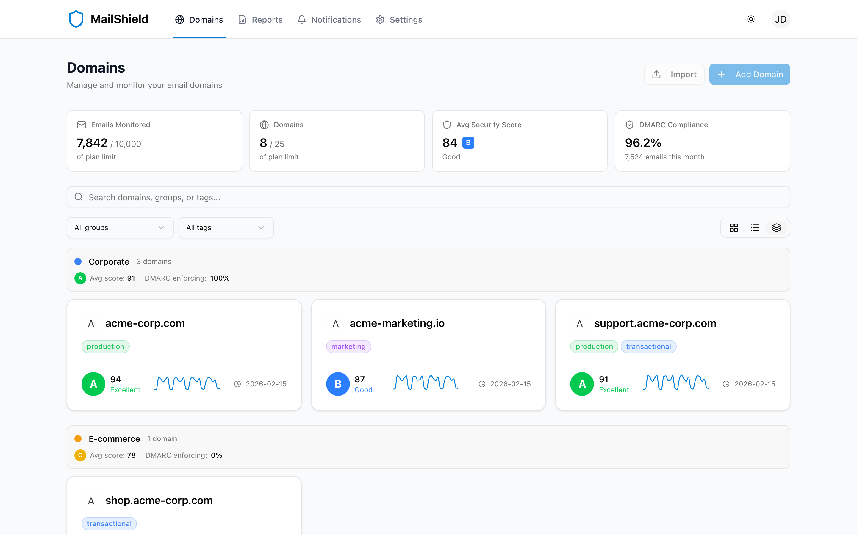 MailShield gallery image