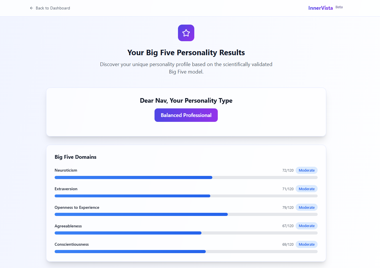 innervista.me gallery image