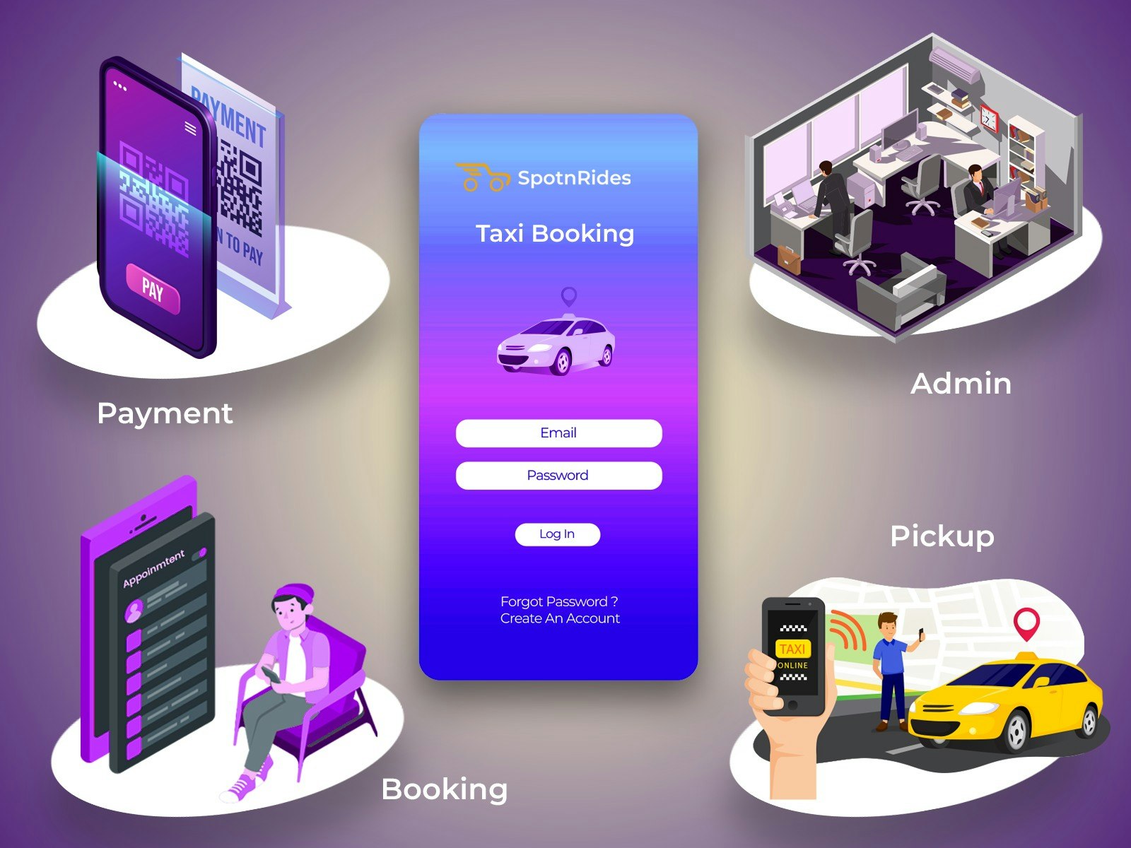 แอพ lyft clone โดย spotnrides - เริ่มต้นธุรกิจ Ride เป็นเรื่องง่ายด้วยคุณสมบัติของ Rider Centric media 3