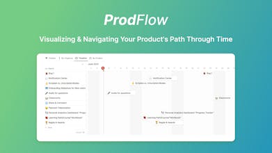 ProdFlow gallery image