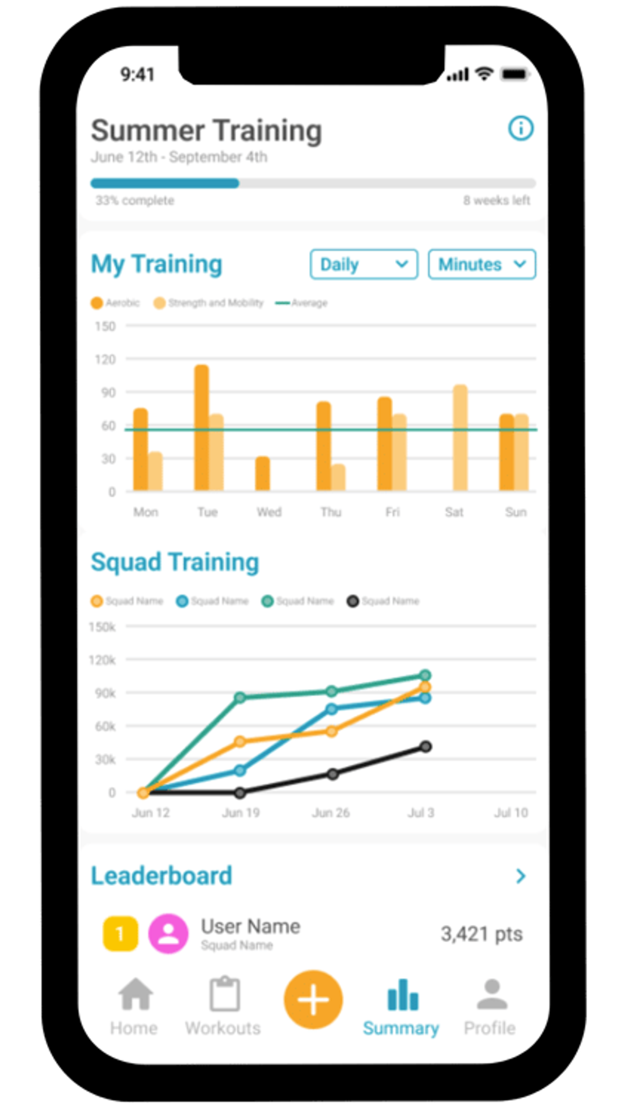 CrewLAB - Screenshot 2 showing product features and functionality