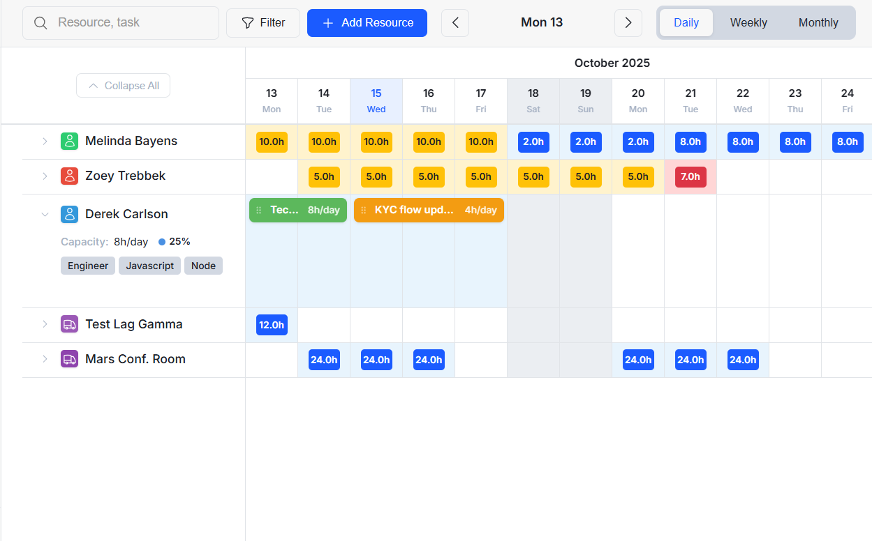 Planroll gallery image