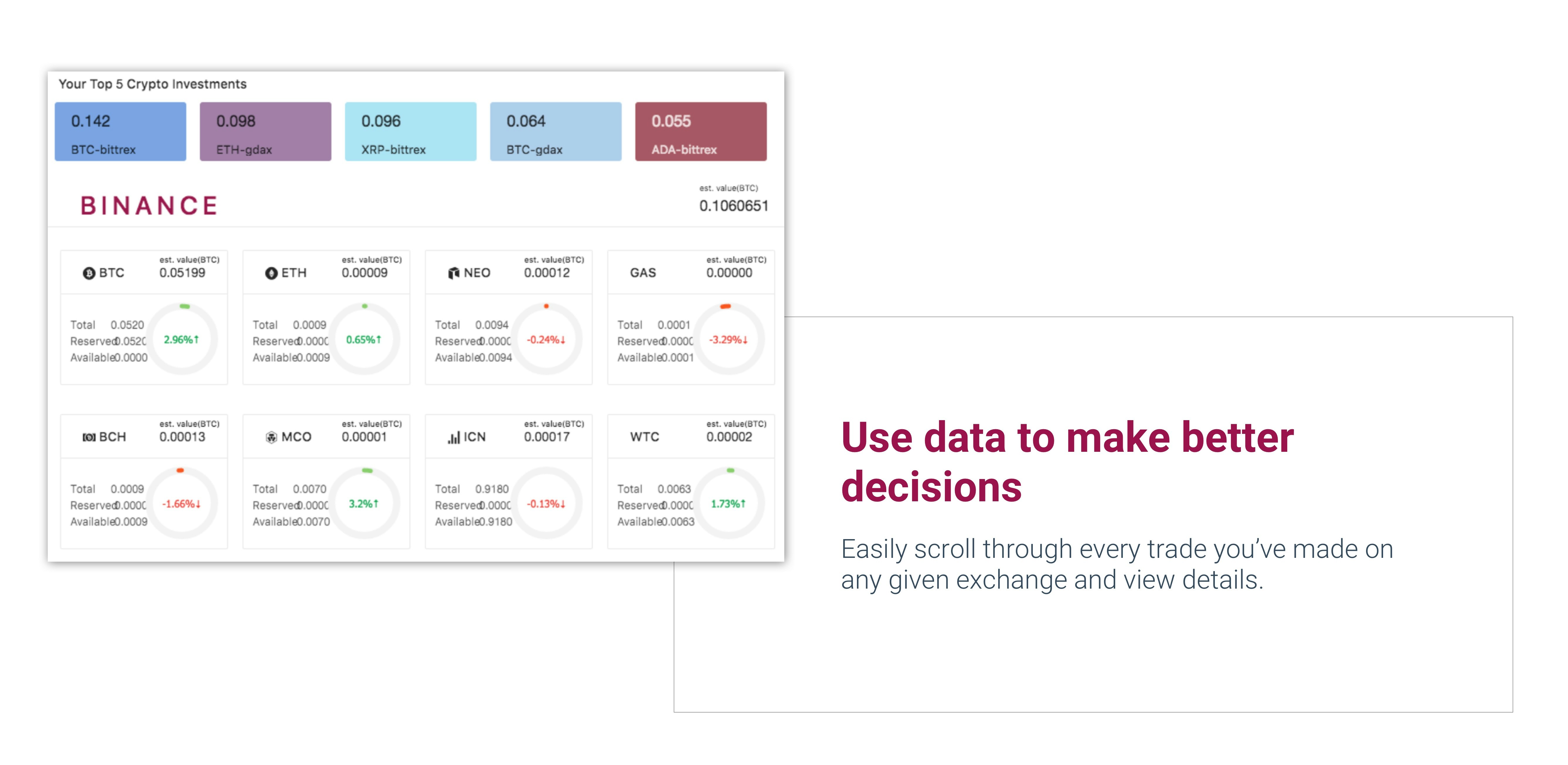 Sickey gallery image