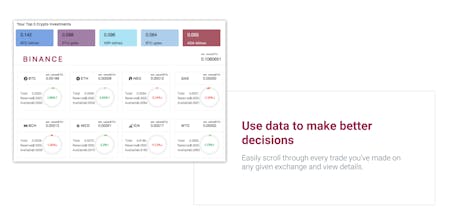 Sickey gallery image