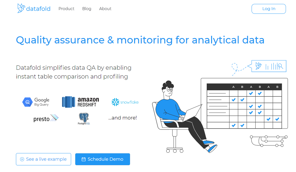 Datafold gallery image