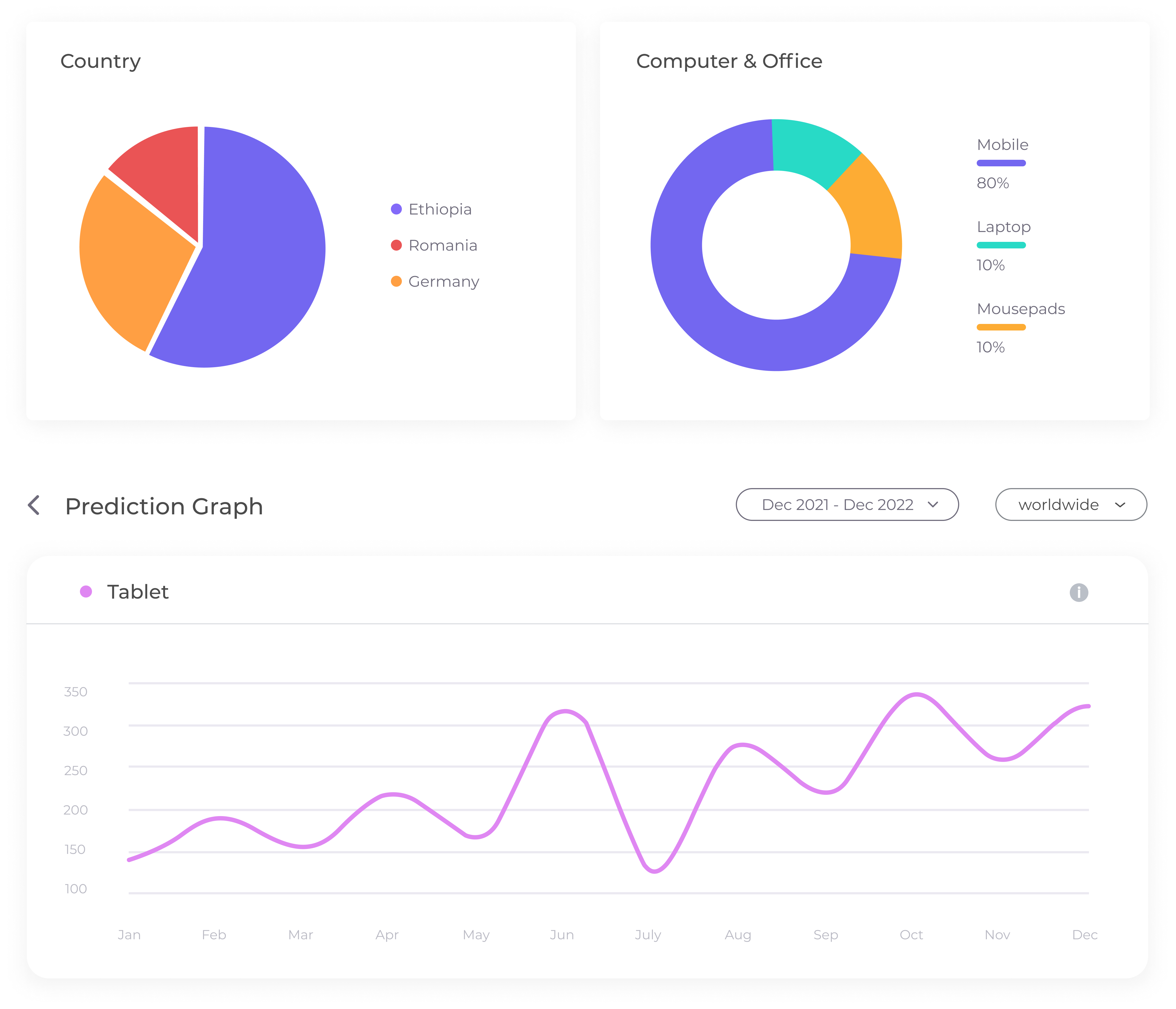Super Chain - Find Your Winning Product gallery image