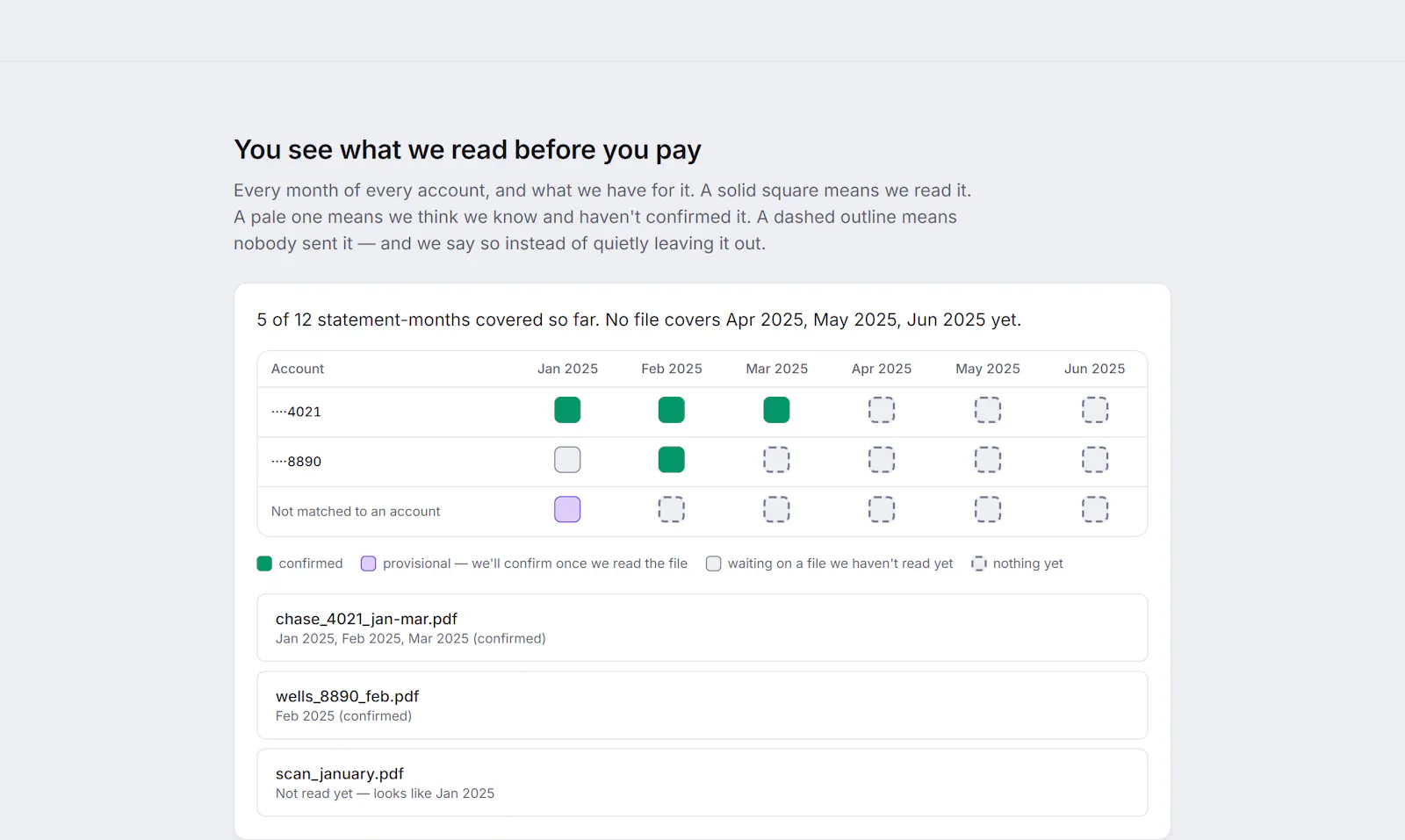 ONE CLICK P&L screenshot 5