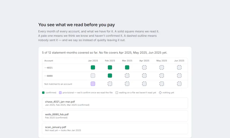 ONE CLICK P&L screenshot 5
