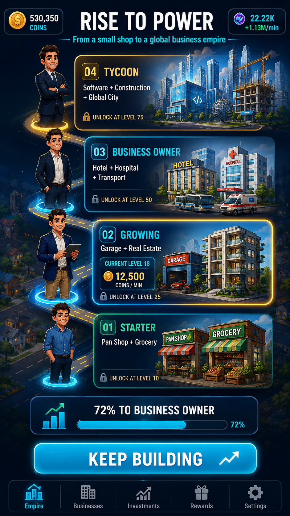 Poor 2 Power: Tycoon Simulator gallery image