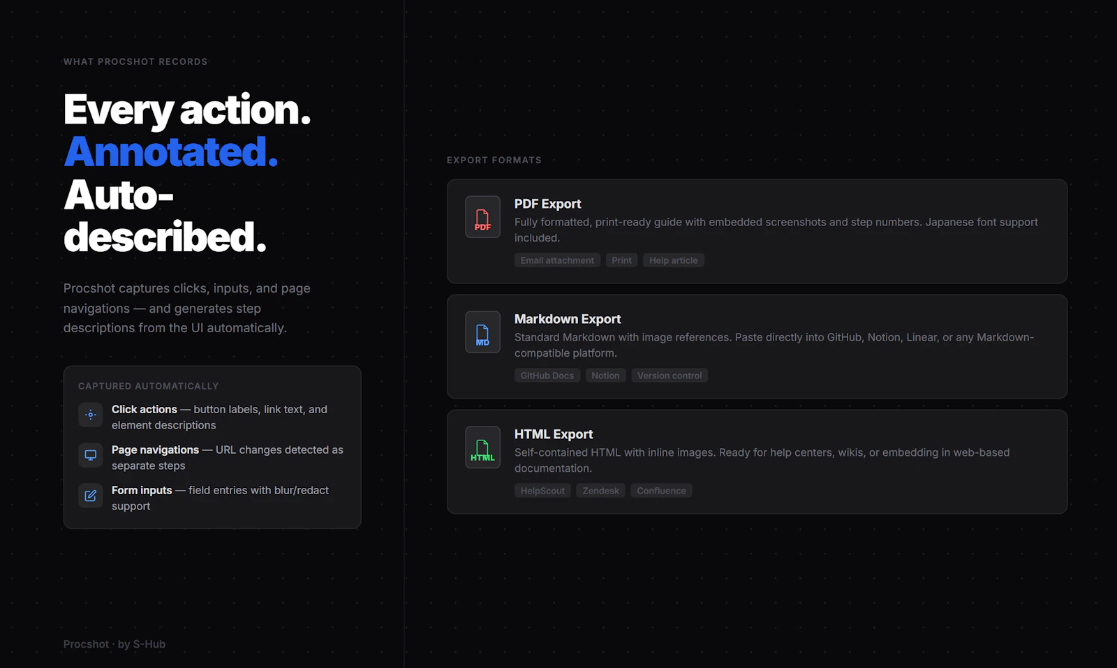 Procshot screenshot 3