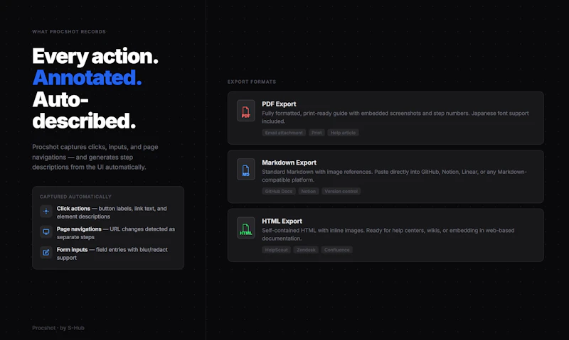 Procshot screenshot 3