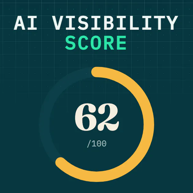 AI Visibility Score logo