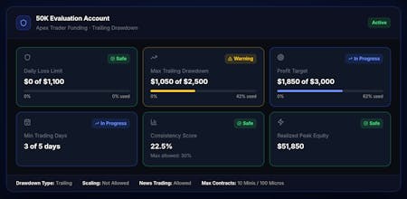 PropTracker gallery image