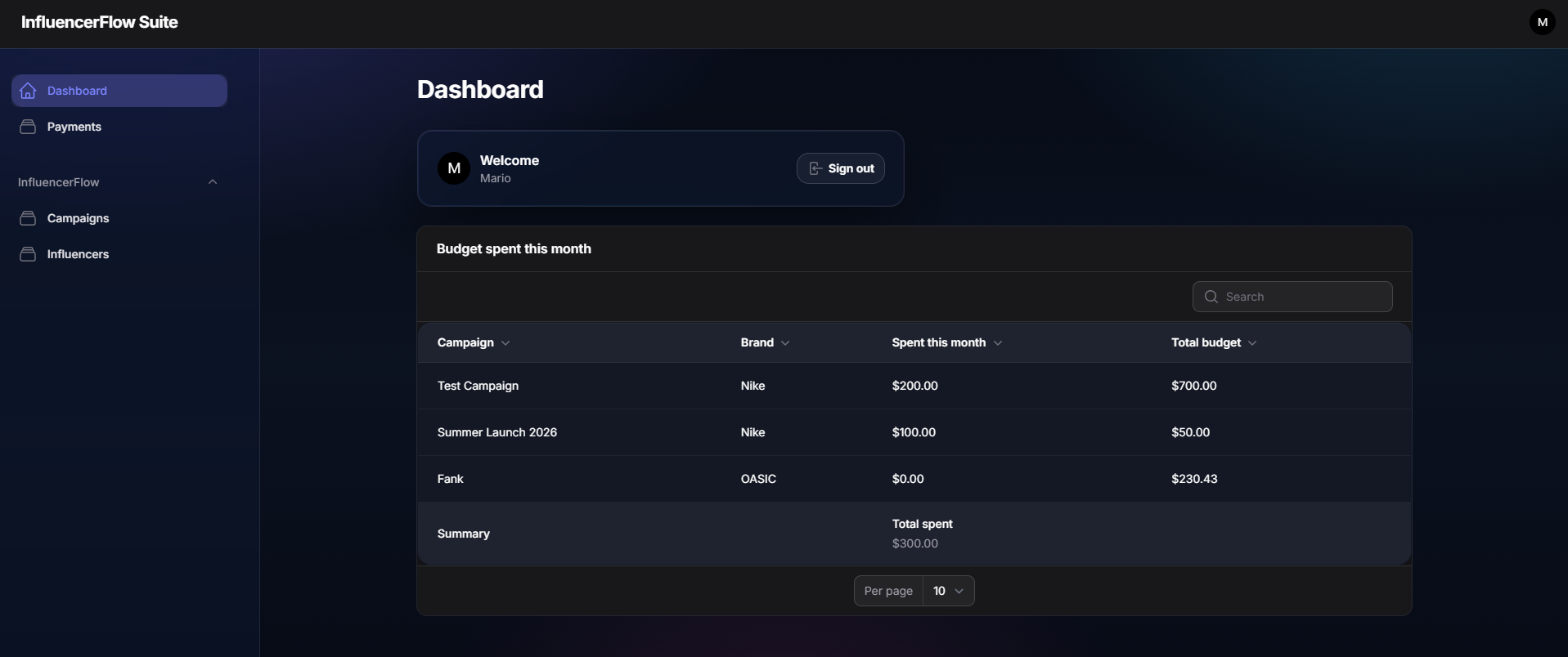 InfluencerFlow Suite - Main product screenshot demonstrating key features and user interface