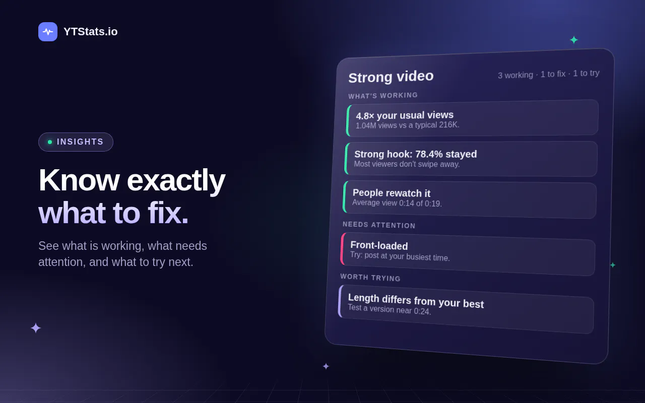 YTStats gallery image