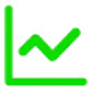 GraphFast