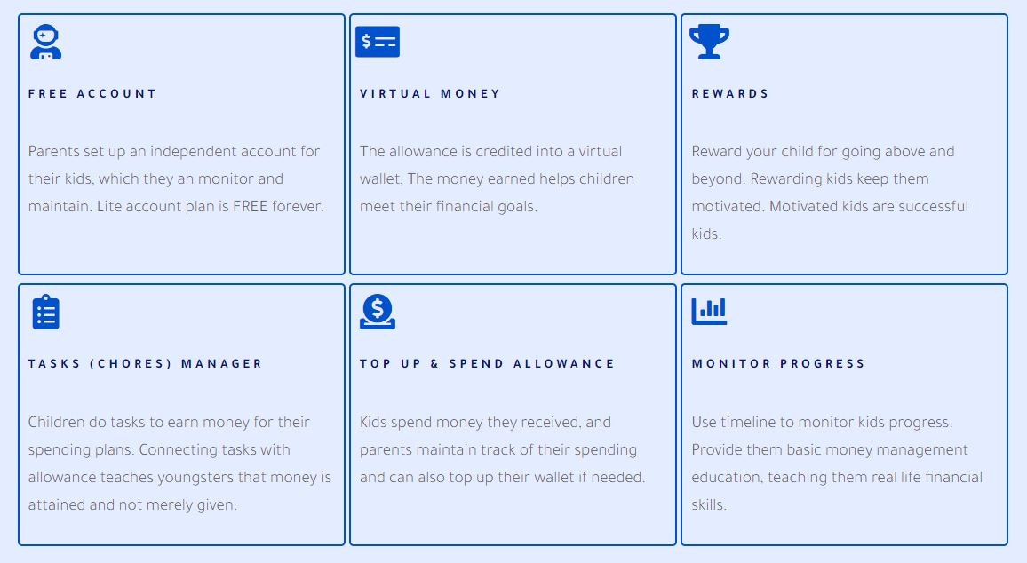 Playcash gallery image