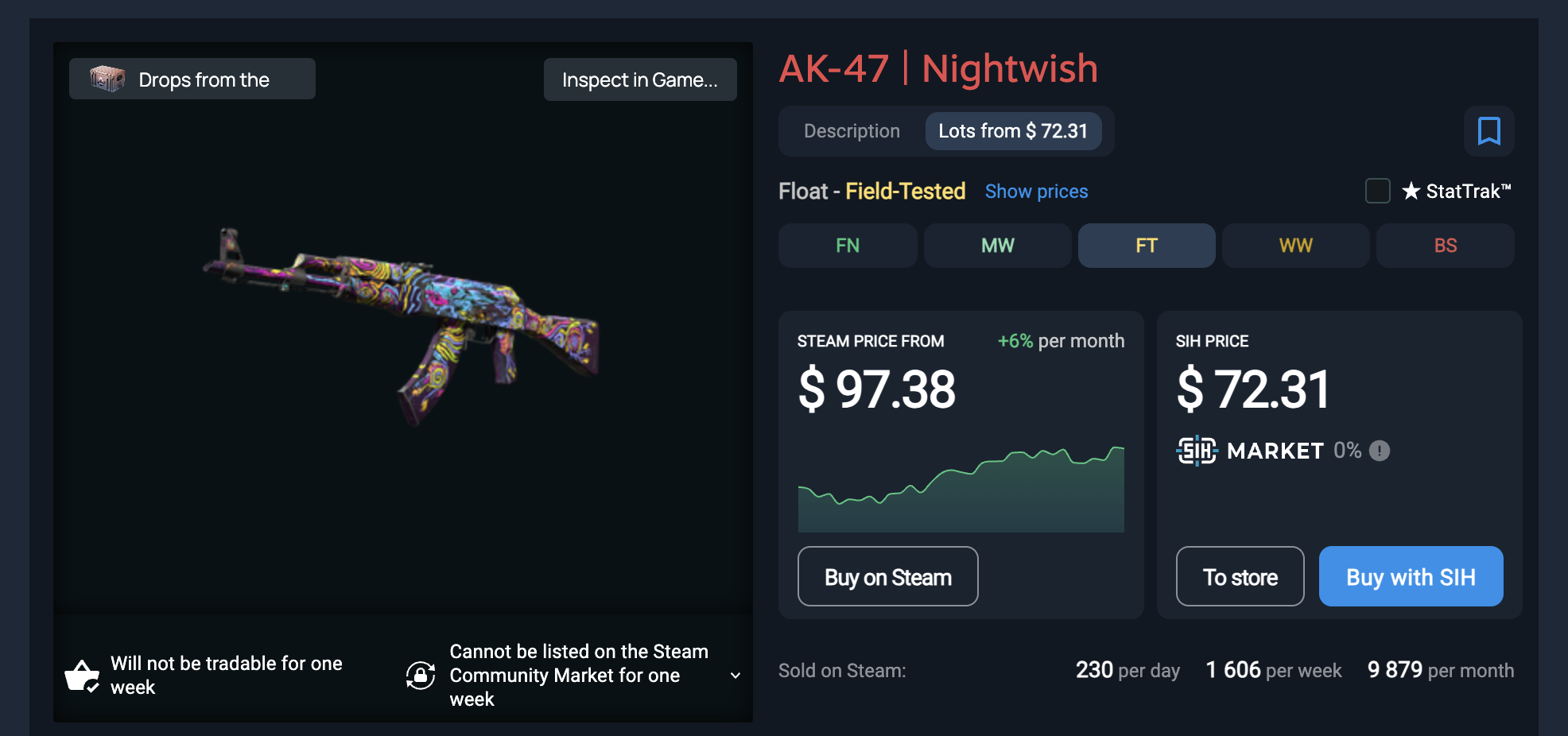 Steam Inventory Helper gallery image