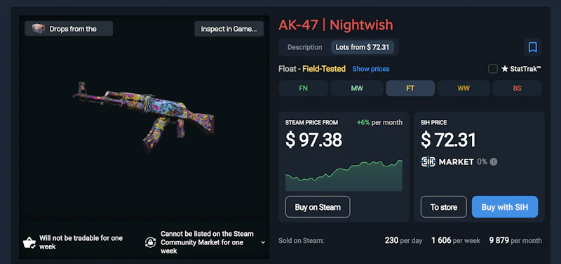 Steam Inventory Helper screenshot 3