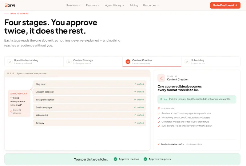 Zorvi screenshot 5