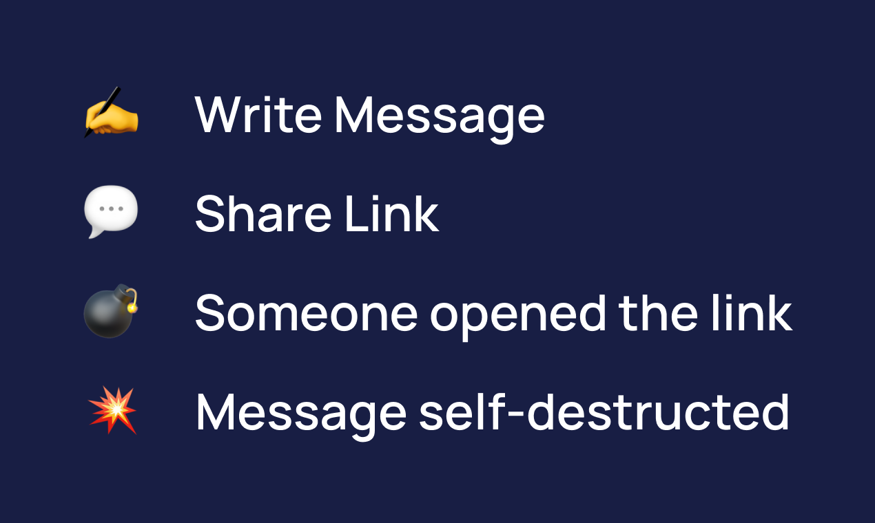 BMSG — Send self-destructing messages gallery image