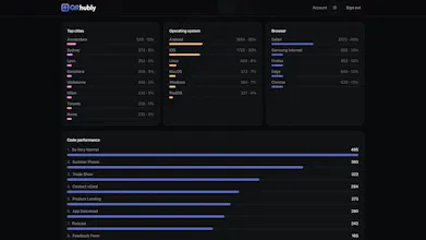 QRhubly gallery image