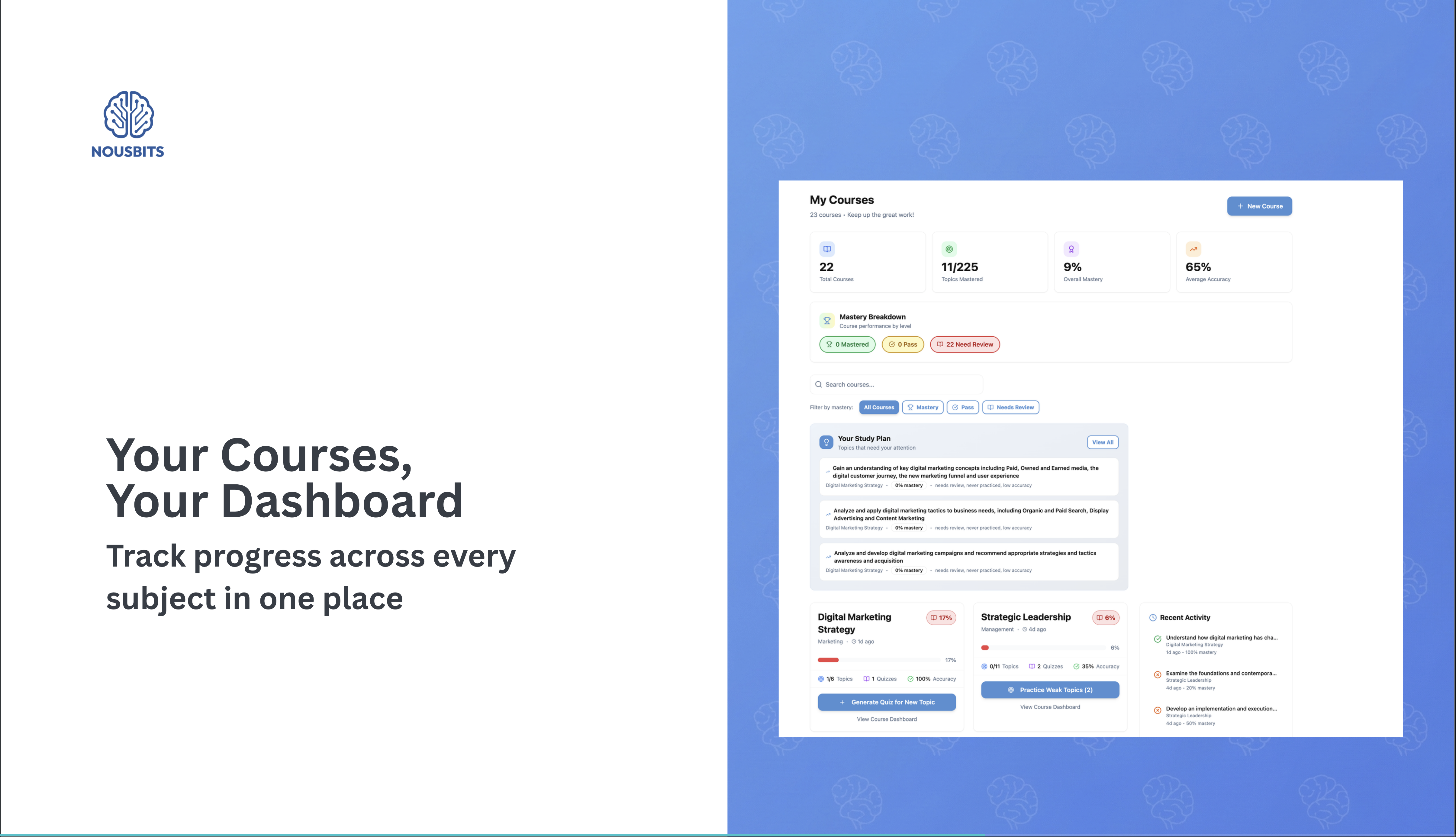 Nousbits - Screenshot 4 showing product features and functionality