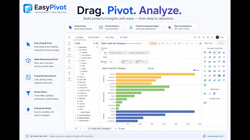 Easy Pivot screenshot 1 (video preview)