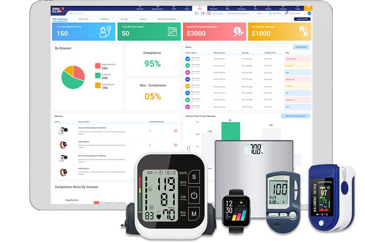 SmartClinix - โซลูชันการดูแลสุขภาพแบบ All-in-One ของคุณ media 4