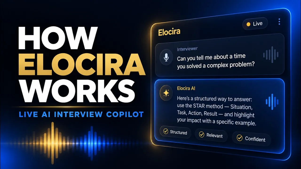 Elocira gallery image